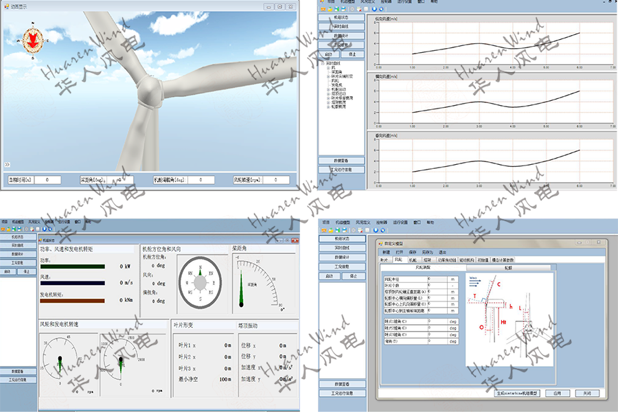 風(fēng)力發(fā)電機(jī)組動(dòng)態(tài)仿真軟件