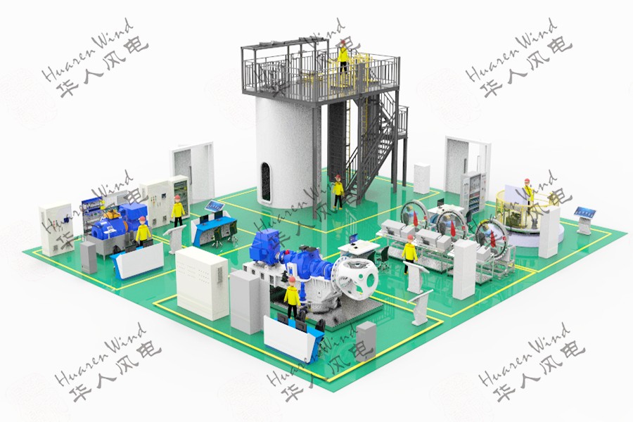 定制化風電實訓基地建設(shè)